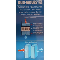 Zolux Duo Mousse 320. 2 Mousses De Filtration Pour Aquarium. -Zolux Soldes Boutique 3336023306322 5
