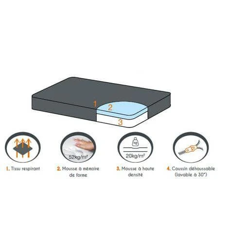 Zolux Matelas Déhoussable Memory Gris 90 Cm 2 Zolux Matelas Déhoussable Memory Gris 90 Cm – Image 2